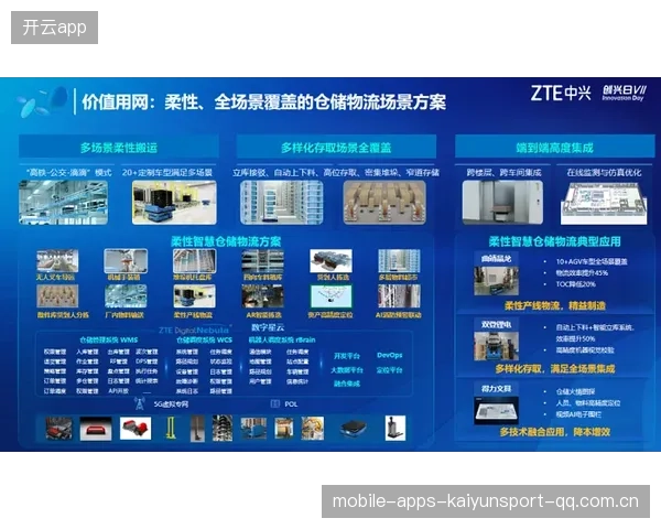 多特推进愈发凌厉：用速度与场景化驱动企业数字化跃升